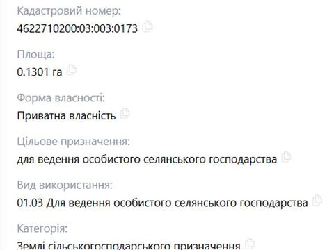 участок по адресу 