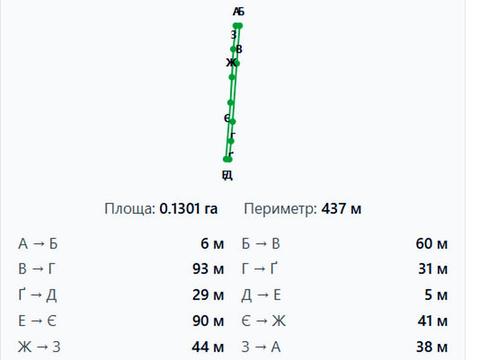 участок по адресу 