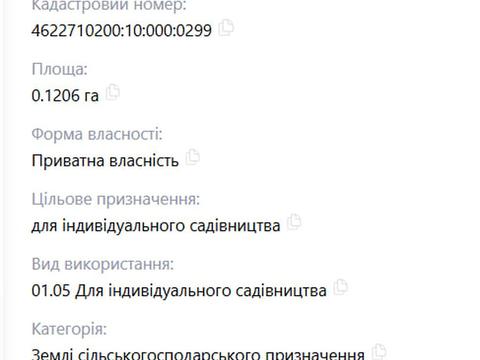 ділянка за адресою 