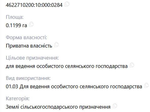 ділянка за адресою 