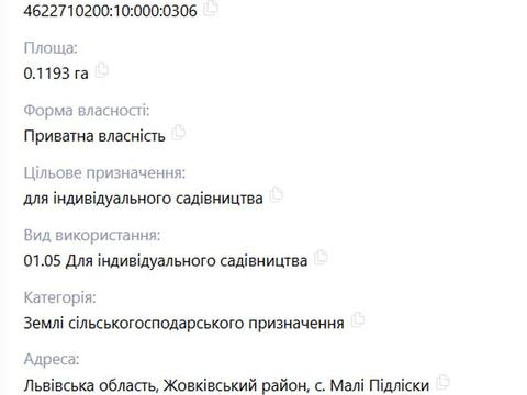 ділянка за адресою 