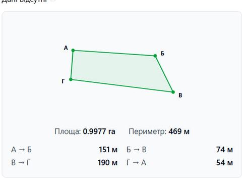 участок по адресу 