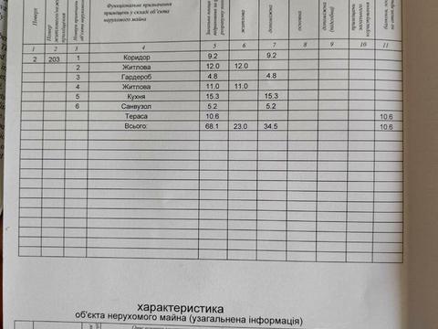 квартира по адресу Соборная ул., 122/2