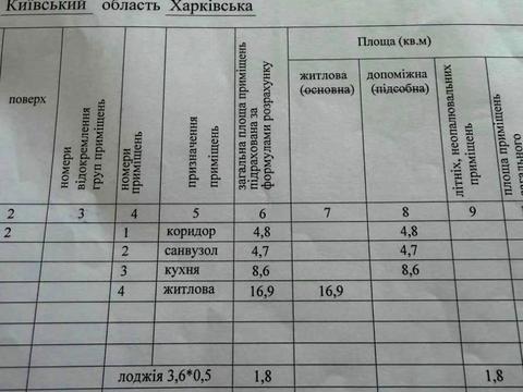 квартира по адресу Академика Барабашова ул., 12