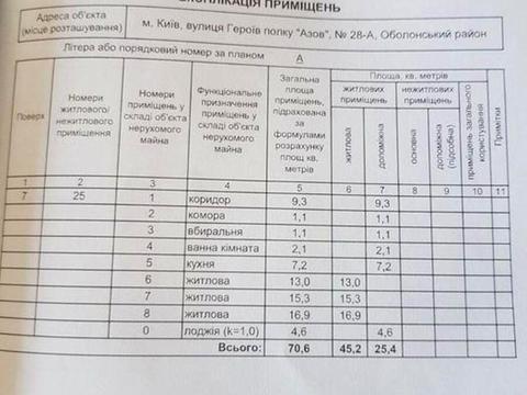 квартира по адресу Героев Полка "Азов ул. (Маршала Малиновського), 28-А