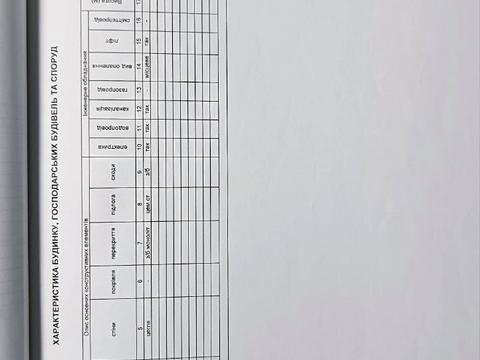 квартира по адресу Богдана Хмельницкого ул., 1з