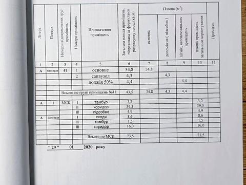 квартира по адресу Богдана Хмельницкого ул., 1з