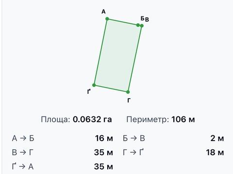 ділянка за адресою