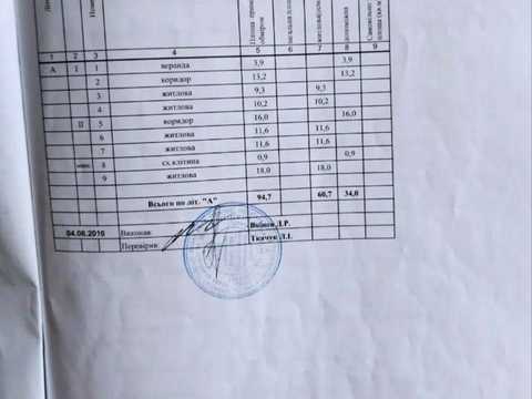 будинок за адресою 91-ша Садова вул.