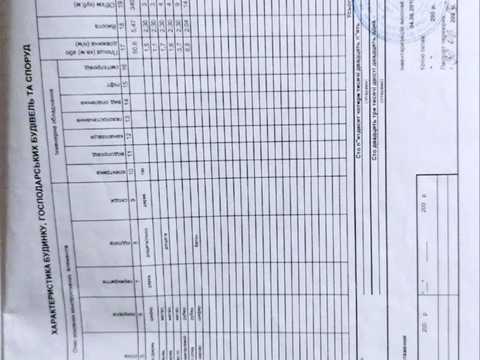 будинок за адресою 91-ша Садова вул.
