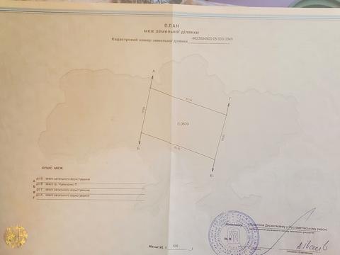 ділянка за адресою 