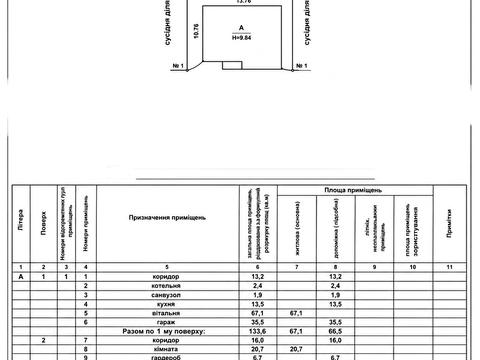 будинок за адресою Богатирська вул.
