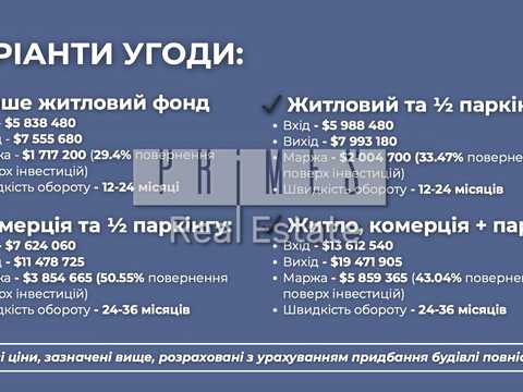 комерційна за адресою Саксаганського вул., 78-А