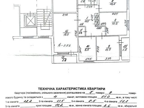 квартира за адресою Івана Кавалерідзе вул. (), 17