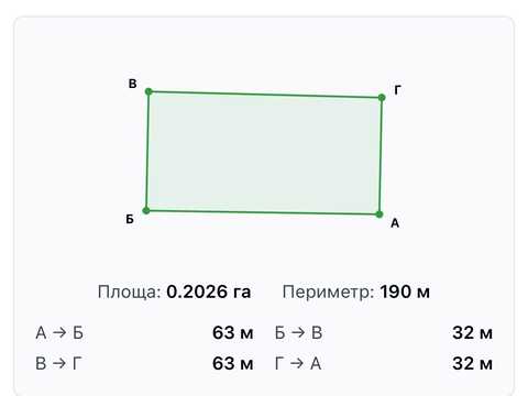 ділянка за адресою Волошкова, 123