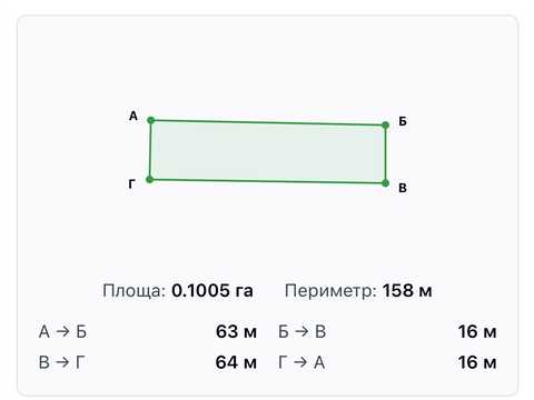 ділянка за адресою Волошкова