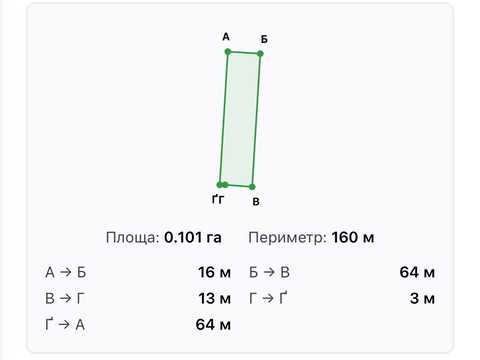 ділянка за адресою Липова
