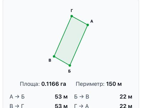 ділянка за адресою 