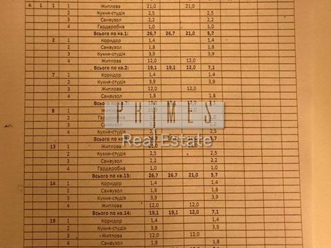 комерційна за адресою Сумська вул., 15