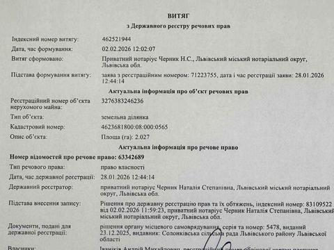 ділянка за адресою с. Ков'ярі, 