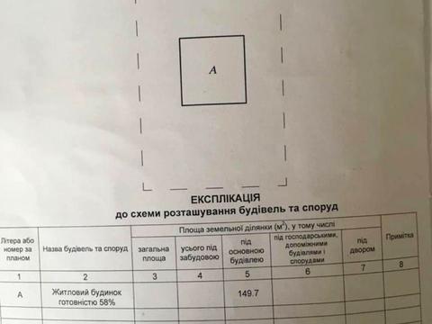 будинок за адресою беренди