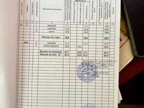 будинок за адресою Зелена