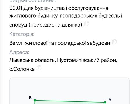 ділянка за адресою Пасічна вул.
