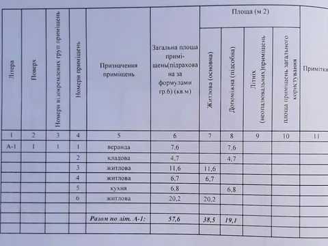 дом по адресу Харківська, 106