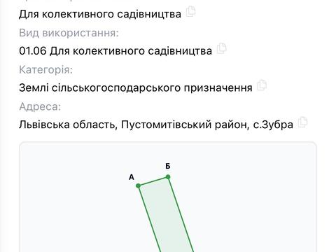 участок по адресу Підлісна