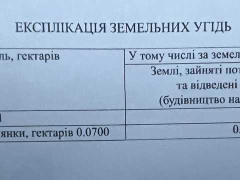 участок по адресу 