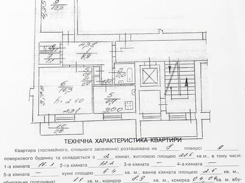 квартира по адресу Стрийская ул., 103