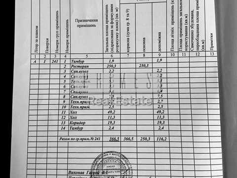 комерційна за адресою Нижній Вал вул., 27-29А