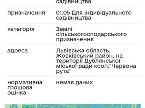 ділянка за адресою Дубляни, Червона Рута