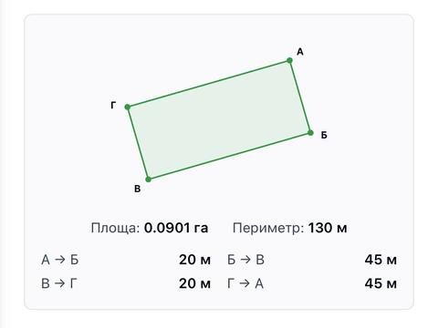 ділянка за адресою с. Агрономічне, Бузковий провулок