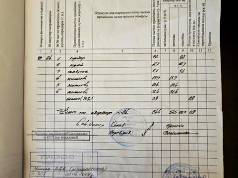 квартира по адресу Владимира Ивасюка просп. (Героїв Сталінграду), 15