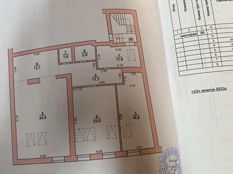 квартира по адресу Свободы просп. (Ленина), 7