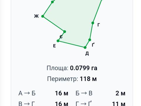 ділянка за адресою 