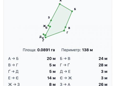 будинок за адресою с. Липники, Дачна