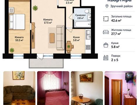 квартира по адресу Мира просп., 7