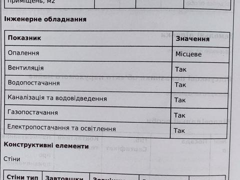 квартира по адресу Масив 15, 30
