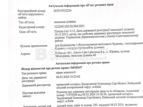 участок по адресу Молодіжна