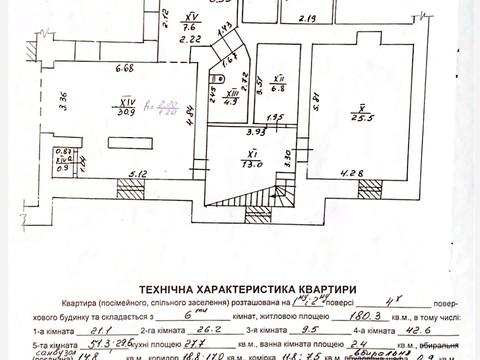 квартира за адресою Івана Котляревського вул., 37а