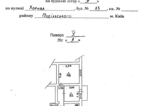 квартира по адресу Хорива ул., 33