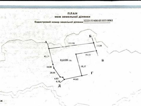 ділянка за адресою Нова вул., 21