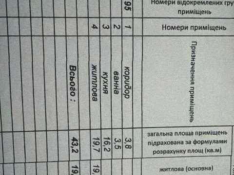 квартира за адресою Карпатська вул., 17-А