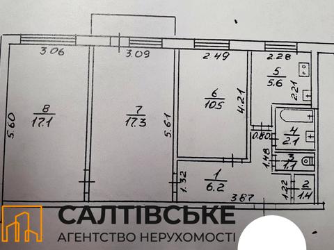 квартира по адресу Гвардейцев-Широнинцев ул., 59а