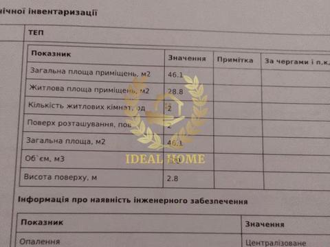 дом по адресу лісова, 19