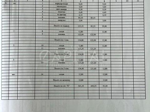 коммерческая по адресу Мостицкая ул., 4
