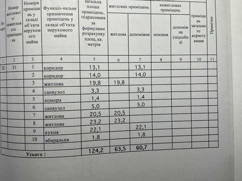 квартира за адресою Яблунева вул., 6