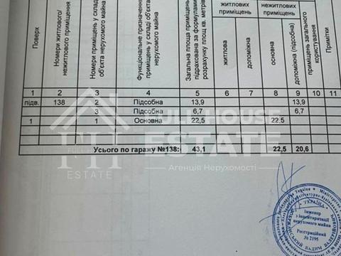 паркомісце за адресою Героїв Енергетиків вул. (Електротехнічна), 63